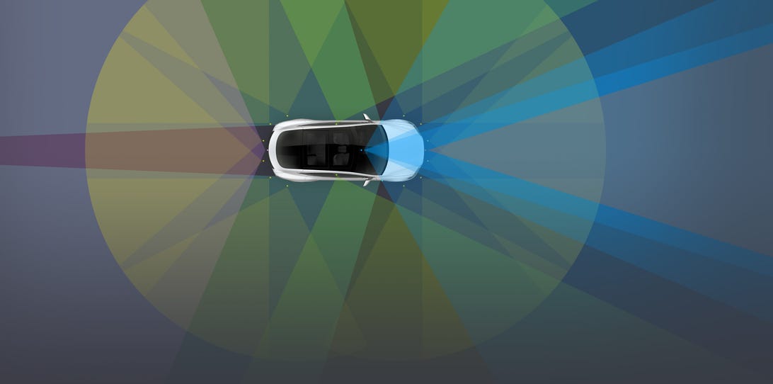 Tesla self-driving sensor map - artist's rendering