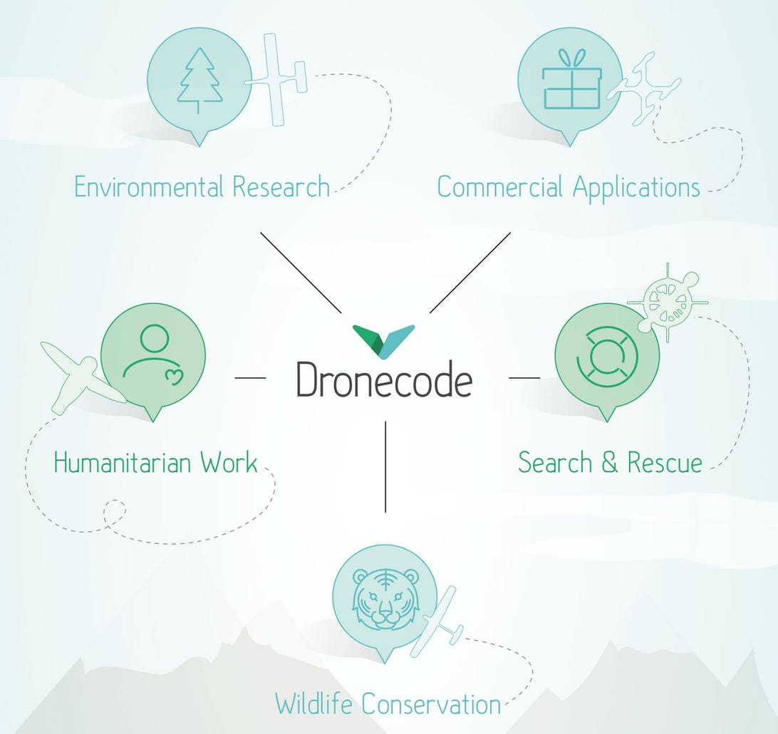 The Linux Foundation expects the Dronecode project to make it easier to use unmanned aerial vehicles for a number of tasks.