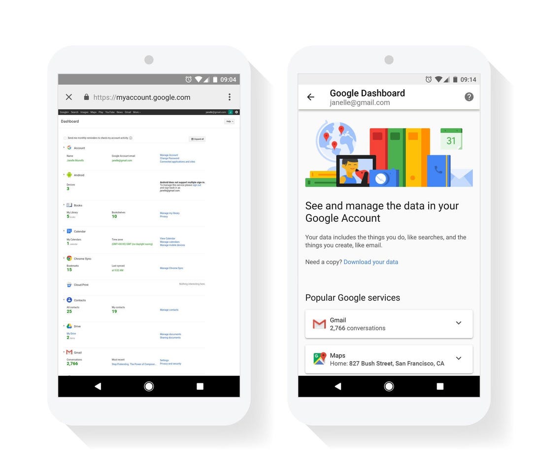 Google has adapted its privacy-control dashboard easier for mobile devices.