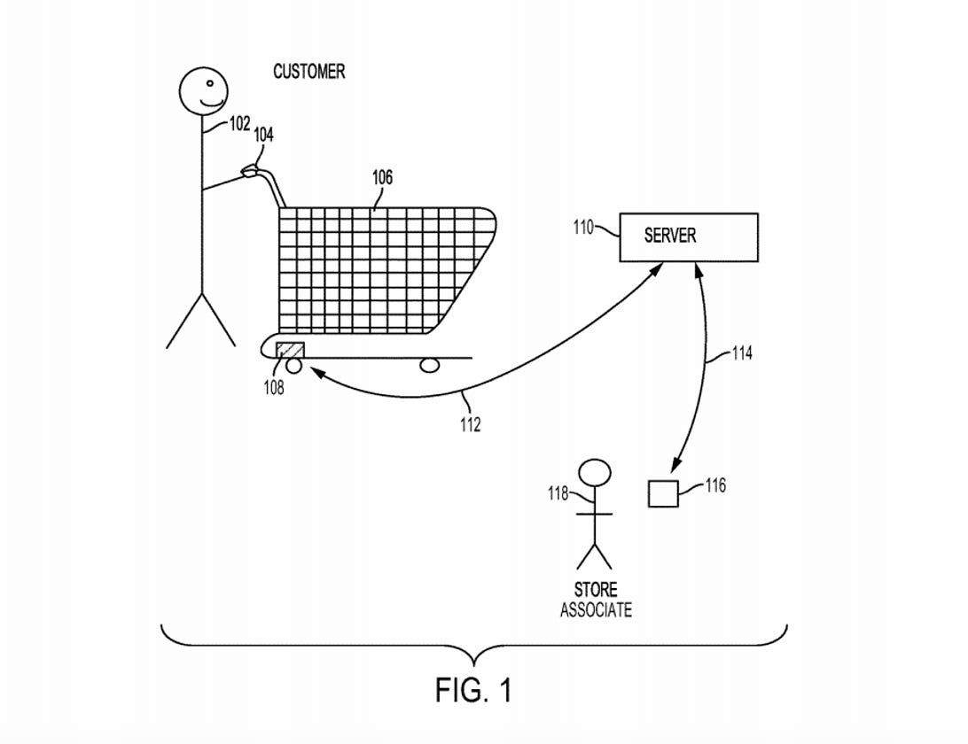 walmart-shopping-cart-patent