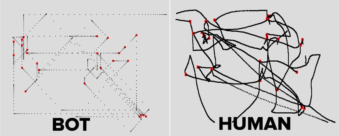 Unbotify looks for bots by tracking things like movement. The image on the left shows mouse movements on a desktop from a bot, while the right shows mouse movements made by a human.