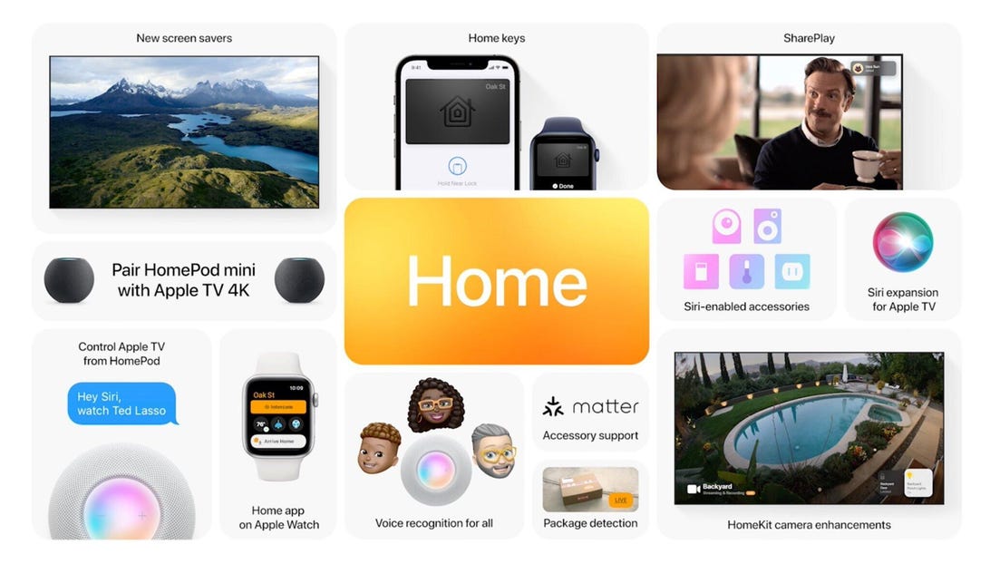 Apple quiere hacer de Siri y HomePod Mini una parte más grande de su hogar con las actualizaciones de iOS 15