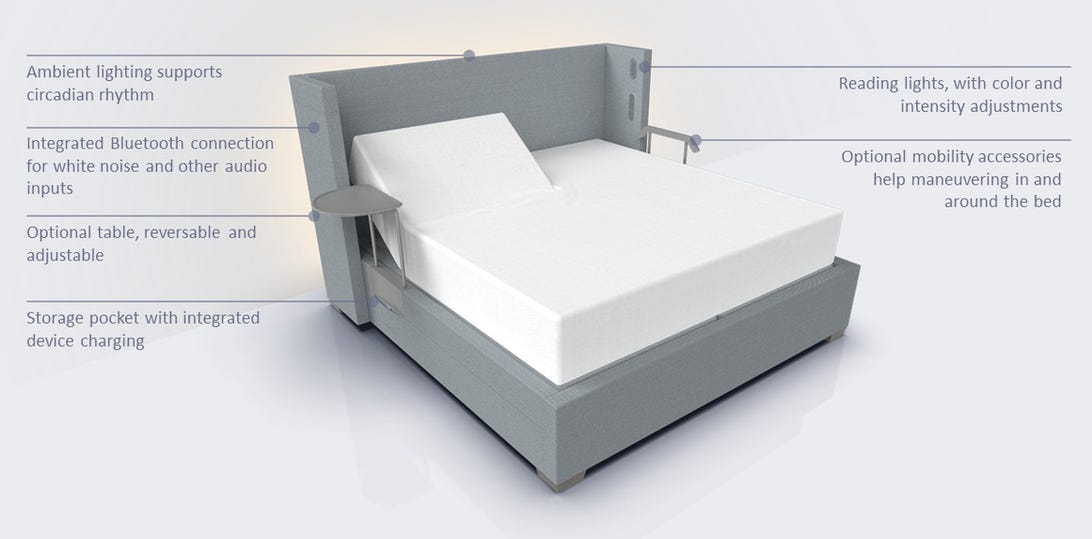 Sleep number smart furniture