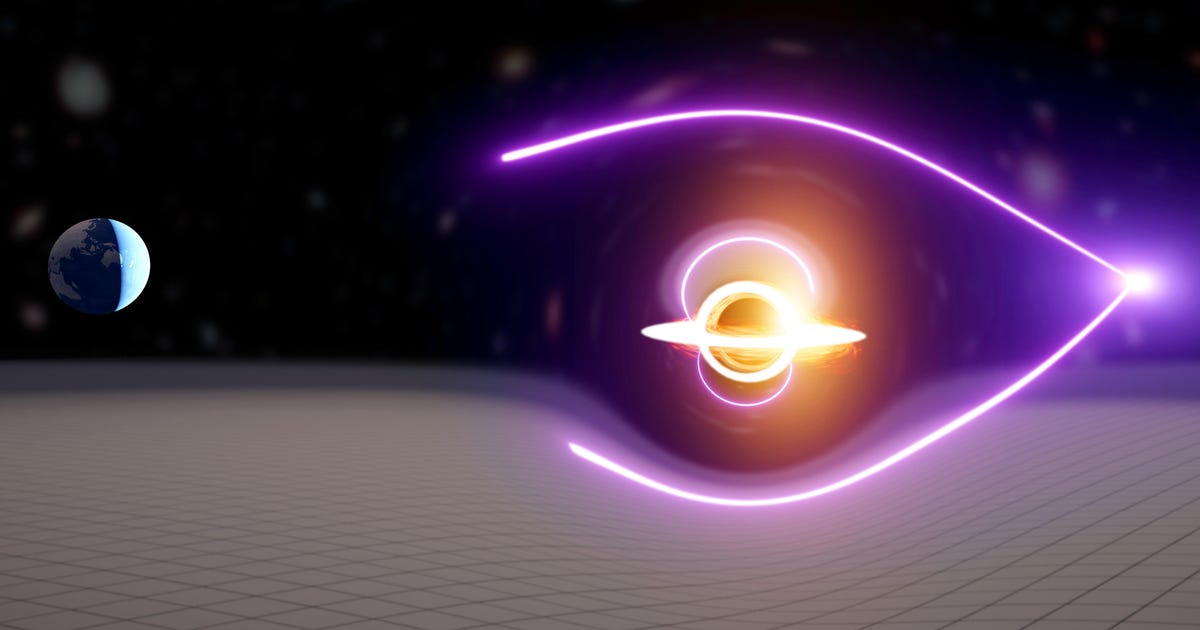 Photo of Seltenes ‚Goldlöckchen‘-Schwarzes Loch nach extremer Explosion im Weltraum entdeckt