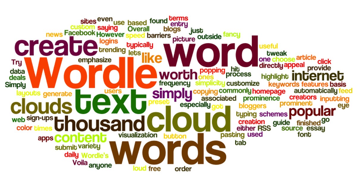 Word Cloud Maken In Powerpoint Ppt Solutions | Sexiz Pix