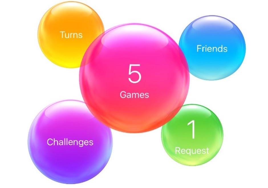 Game Center Is First Apple App To Fall From The Ios Tree Cnet