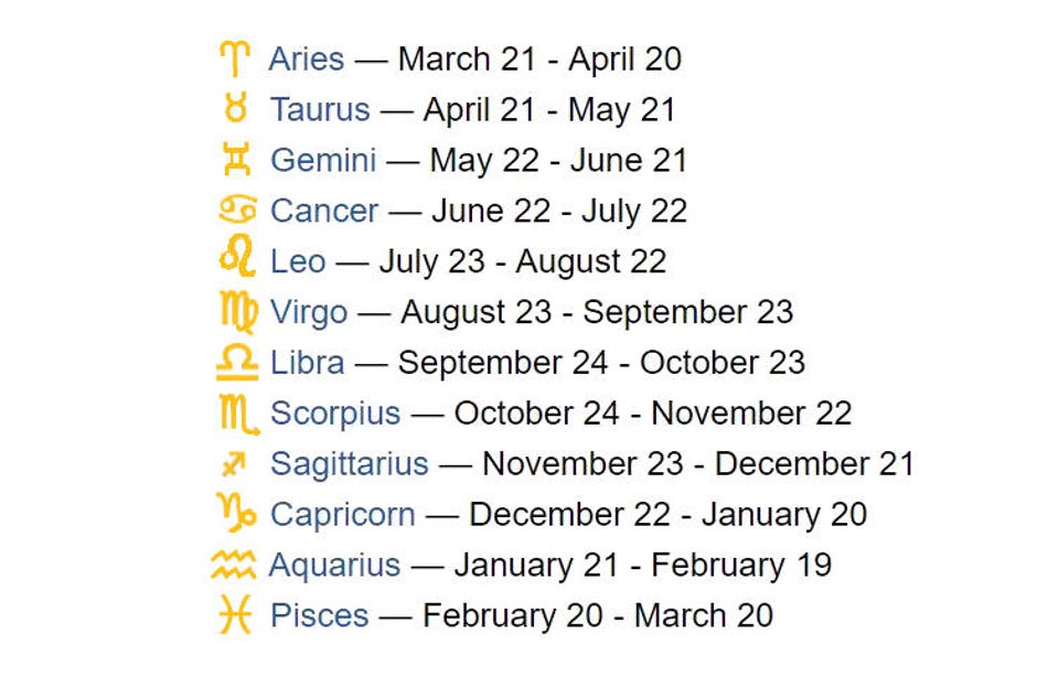 Snapchat zodiac signs
