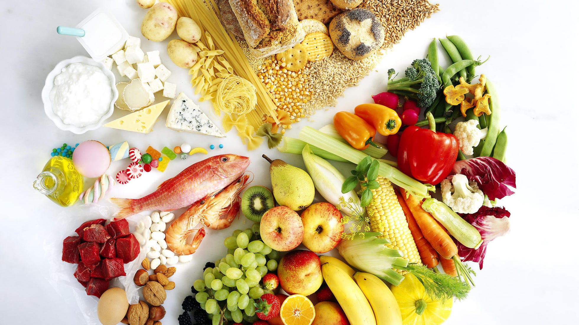 Understanding Macros The Ultimate Guide To Counting And Tracking Macronutrients Cnet