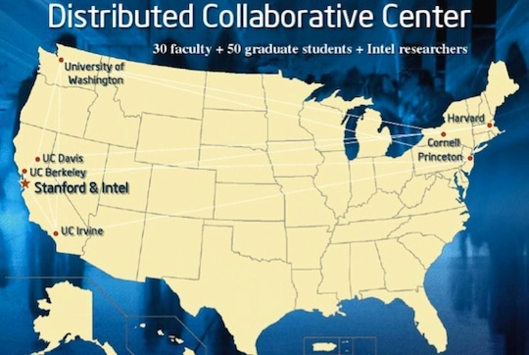 The Intel research investment is targeted exclusively at U.S. universities.