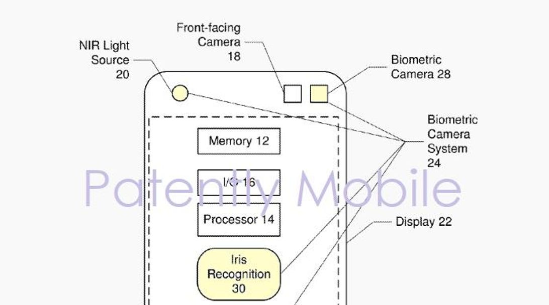 Future Samsung phone might get face-scanning camera, like iPhone X