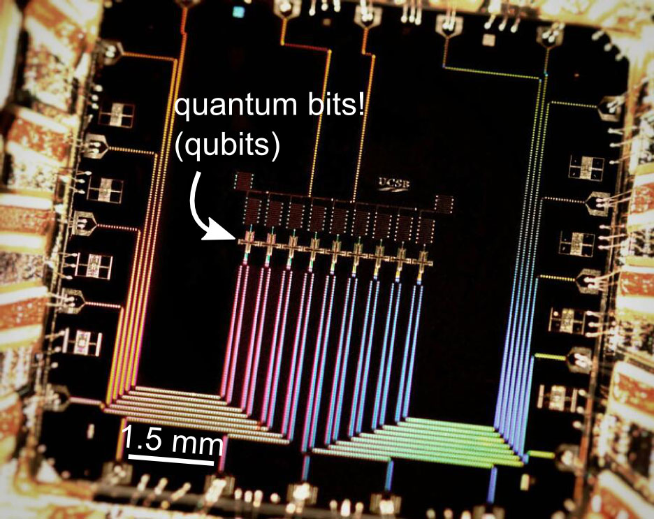 Google's current quantum computers process information using nine qubits, or quantum bits.