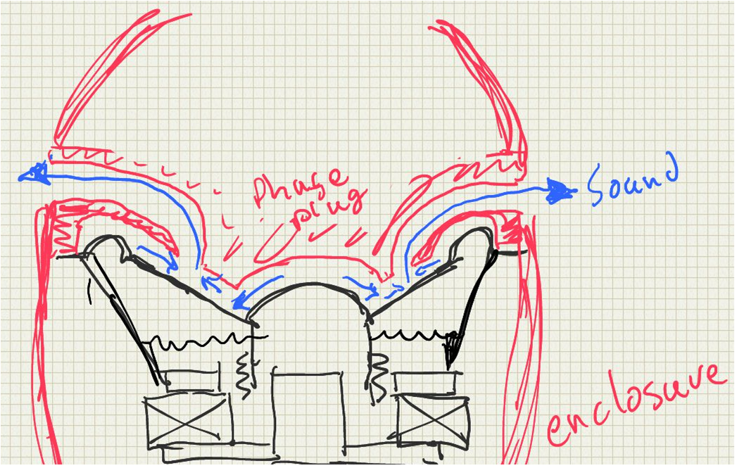 initial-concept-sketch-of-the-wireless-audio-360rare-photo.png