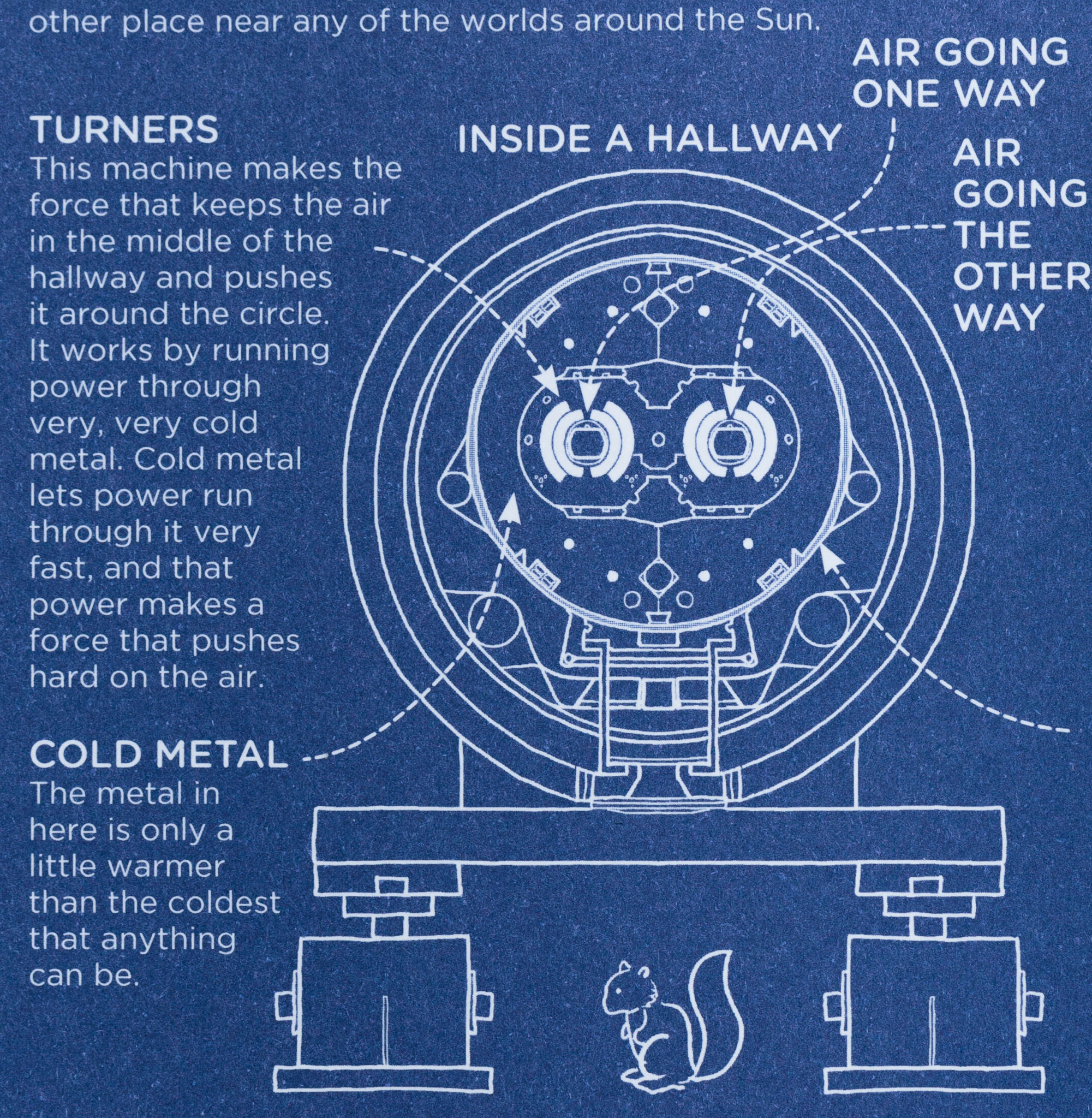 Randall Munroe calls the Large Hadron Collider, a particle accelerator that smashes protons into each other, a​ 