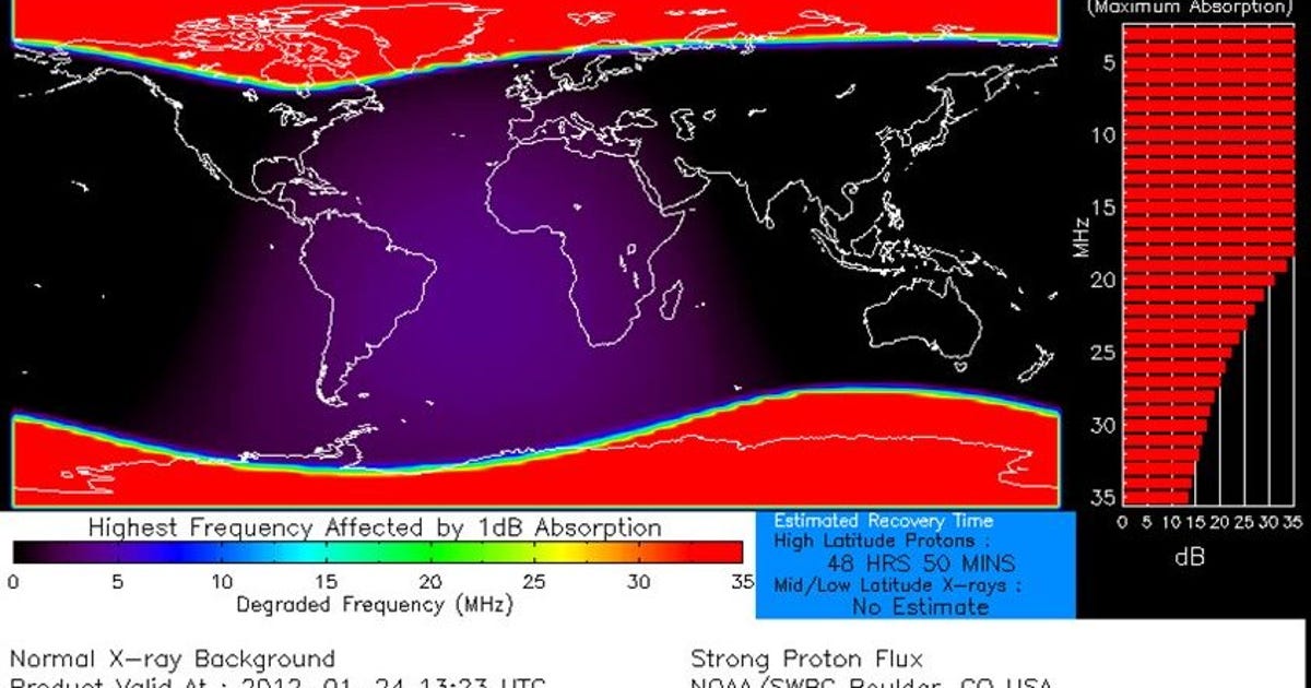 Solar radiation storm sweeps over Earth