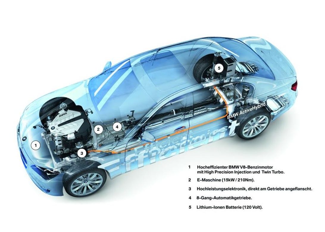 BMW ActiveHybrid diagram