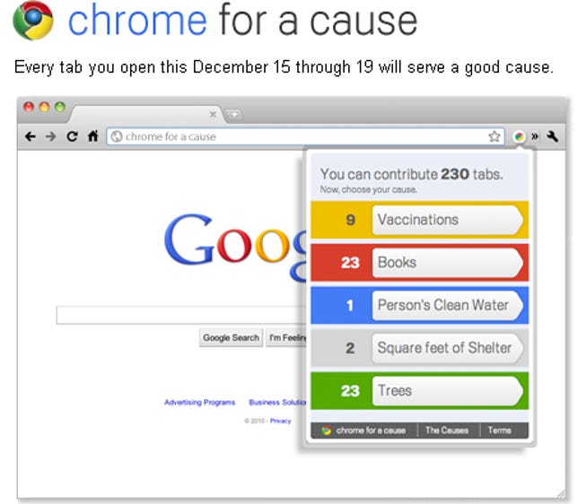 Google's Chrome for a Cause browser extension translates Web browsing into charitable donations.