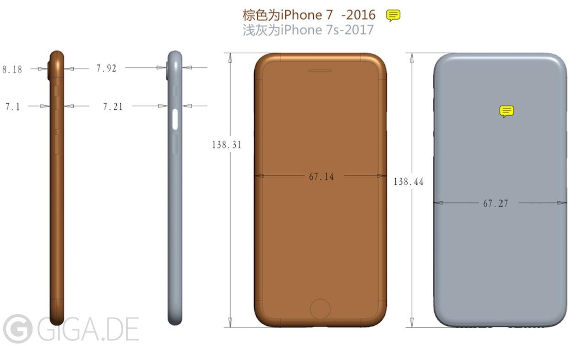 Размер apple iphone. Айфон 7s габариты. Айфон 7 габариты. Iphone 7s габариты. Айфон 7 плюс размер.