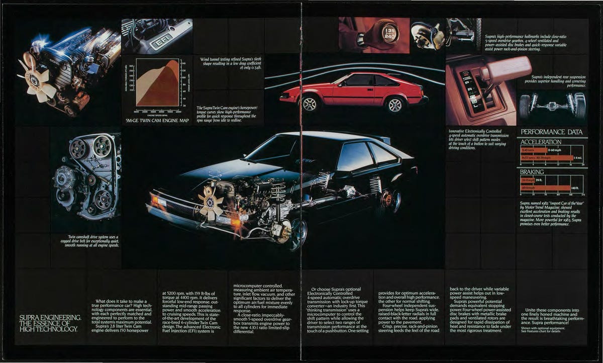 1983-toyota-celica-supra-brochure-3