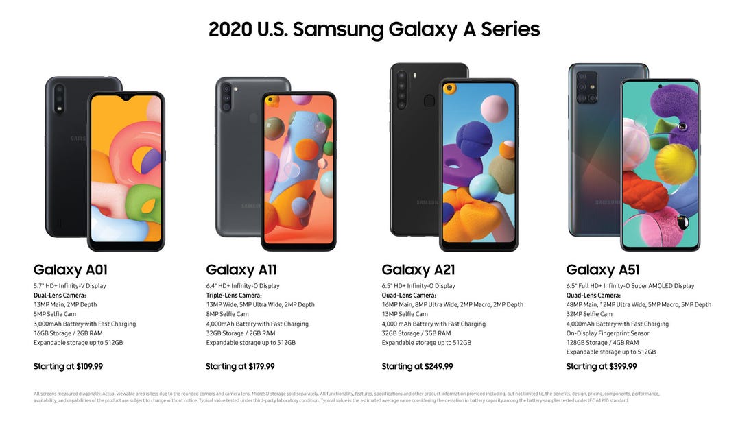 2020-u-s-samsung-galaxy-a-series-portfolio