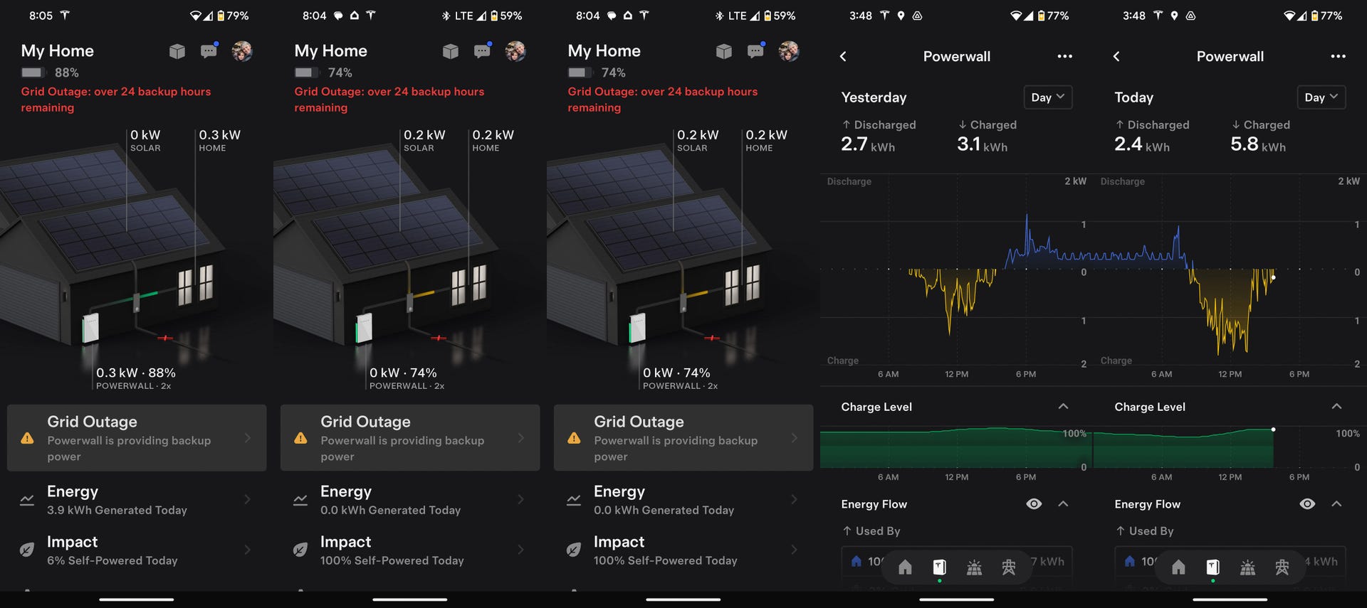 Screenshots showing how the Tesla Powerwall app bungled the beginning of the power outage, incorrectly reporting our batteries to be almost out of power. It sorted out its problems eventually and showed us having more than 24 hours of power. The next morning, solar power took a load off our Powerwall. The last two screenshots show yellow where the batteries were charging from solar power and blue where the Powerwalls were powering our house.
