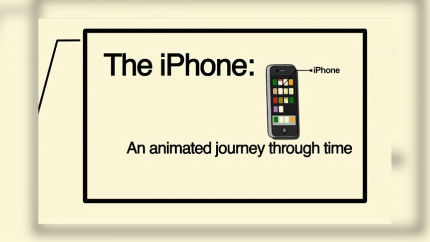 Check out this awesome animated history of the iPhone