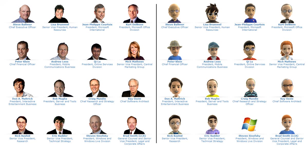 All of Microsoft's senior executives, sans Windows and Windows Live president Steven Sinofsky get the Xbox avatar treatment to promote the company's upcoming Kinect gaming accessory. Click to enlarge.