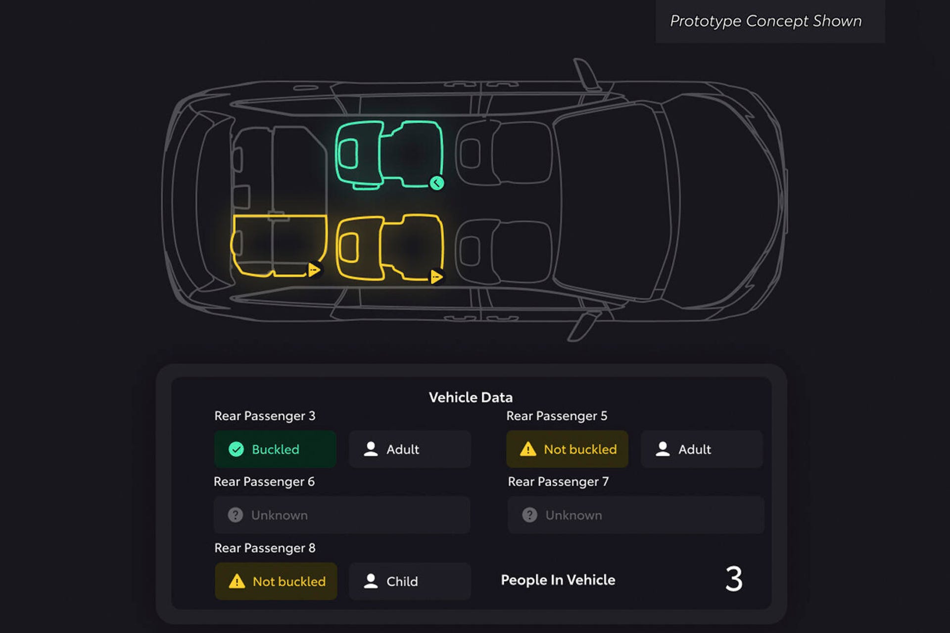 Toyota Cabin Awareness Concept, showing off the status of each individual seat
