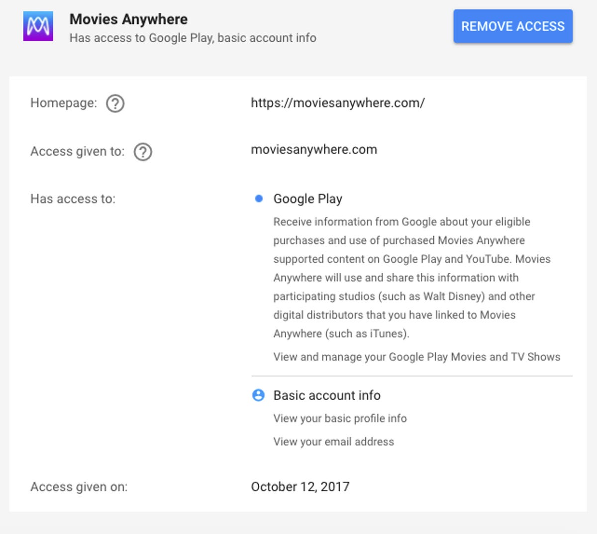 Gmail app permissions