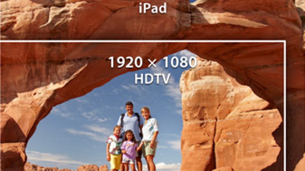 Apple's third-generation iPad Retina display compared with a standard HDTV screen.