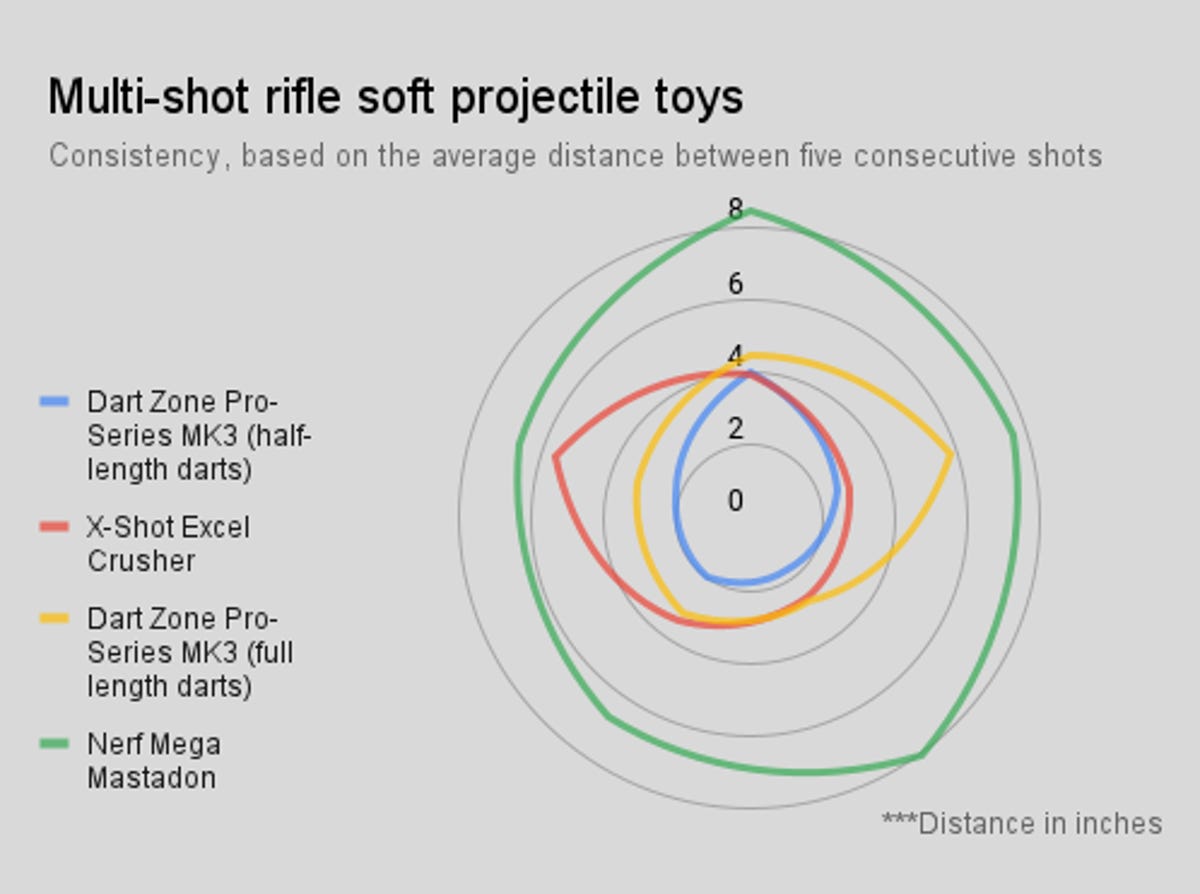 multi-shot-rifle-soft-projectile-toys-1.png