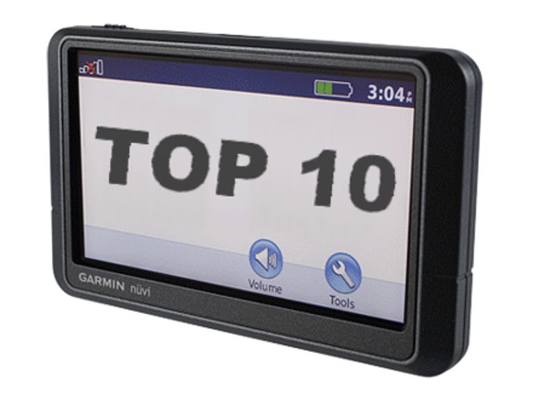 10 most viewed GPS devices