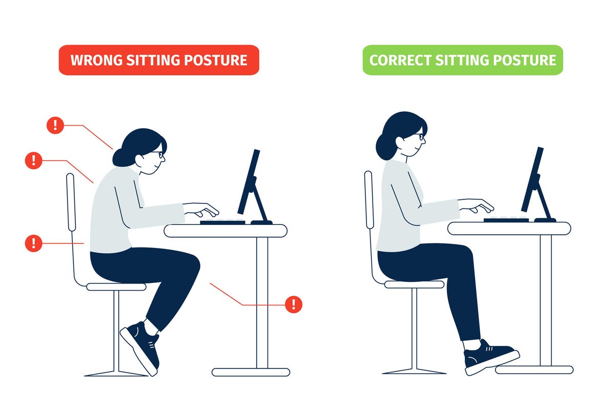 The illustrated figure shows incorrect and correct sitting postures.