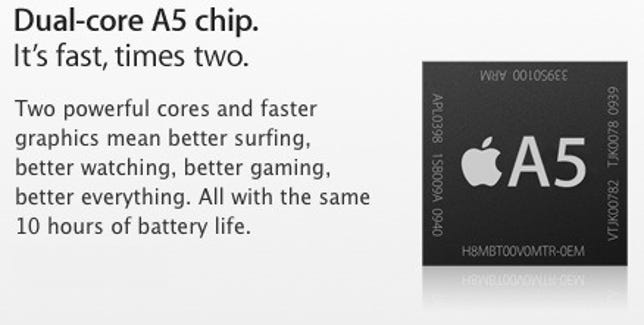 Apple's A5 chip is used in the iPad 2 and appears destined for the next version of the iPhone.