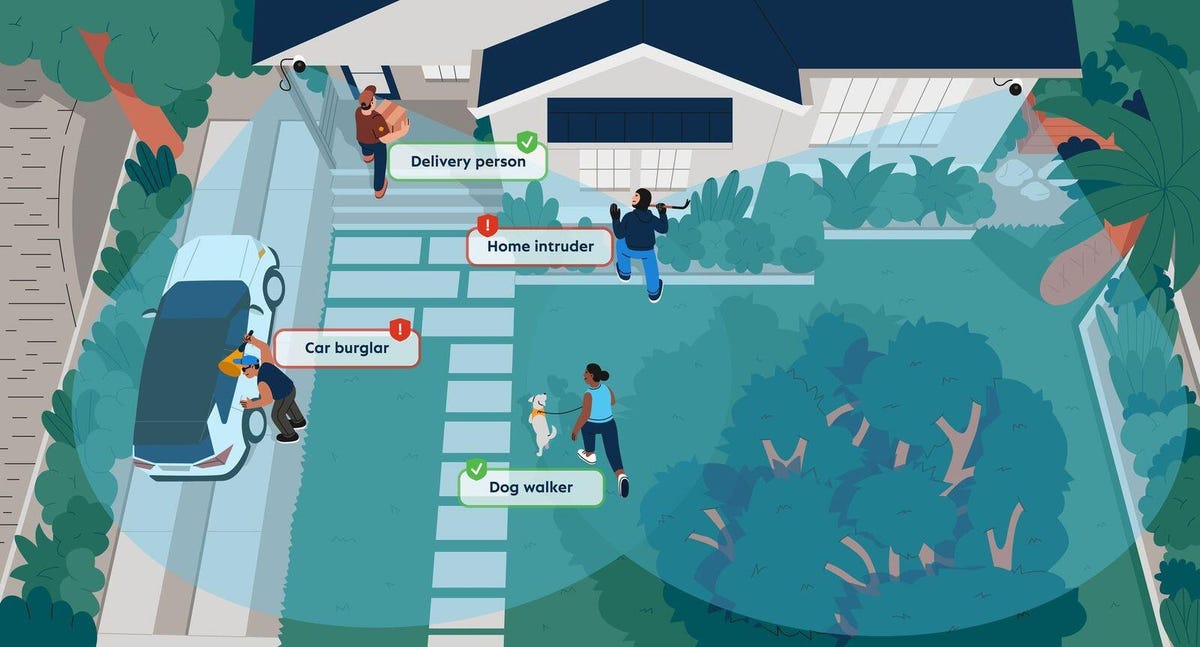 A SimpliSafe illustration shows a bird's-eye view of cameras detecting strangers and friendly faces in a residential front yard.