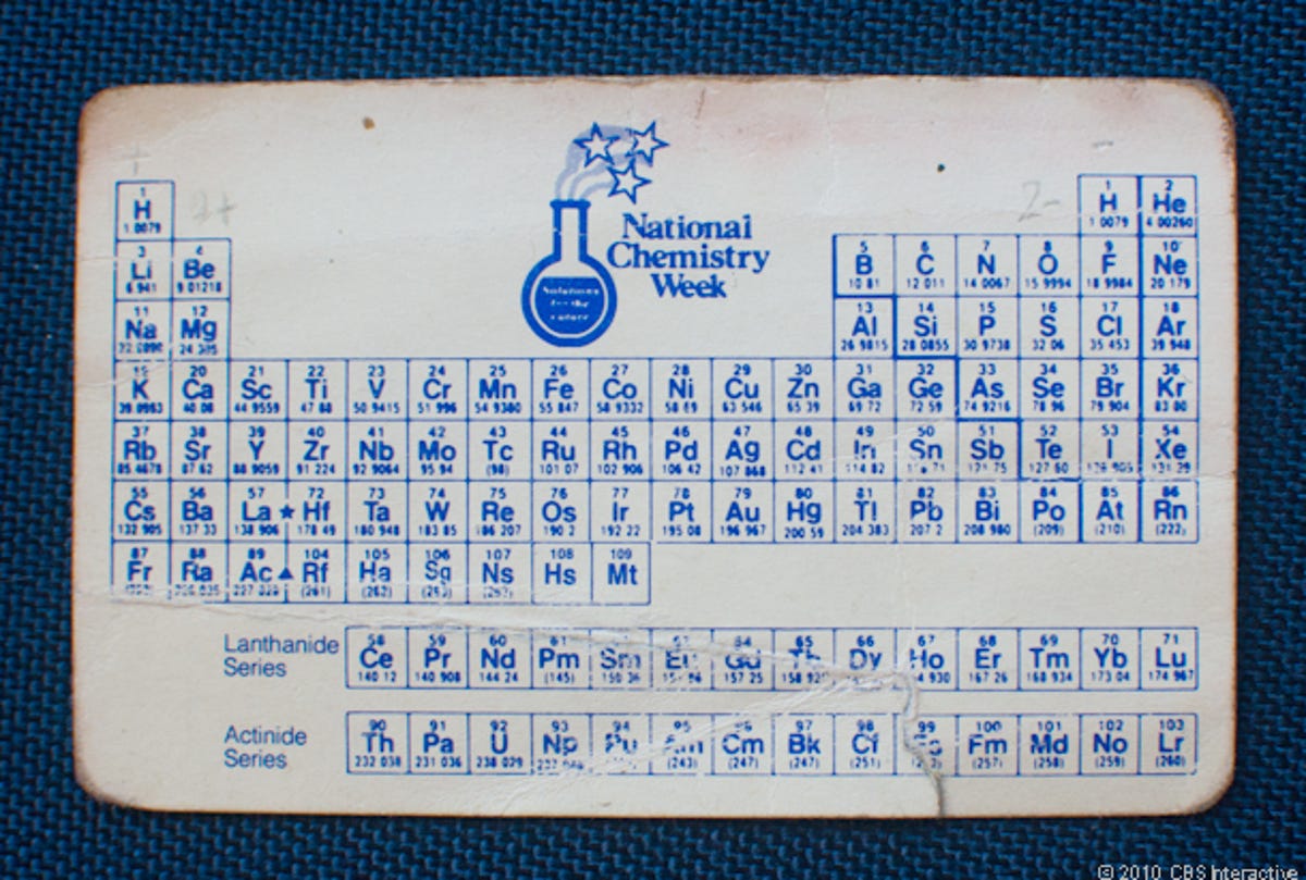 Pocket periodic table