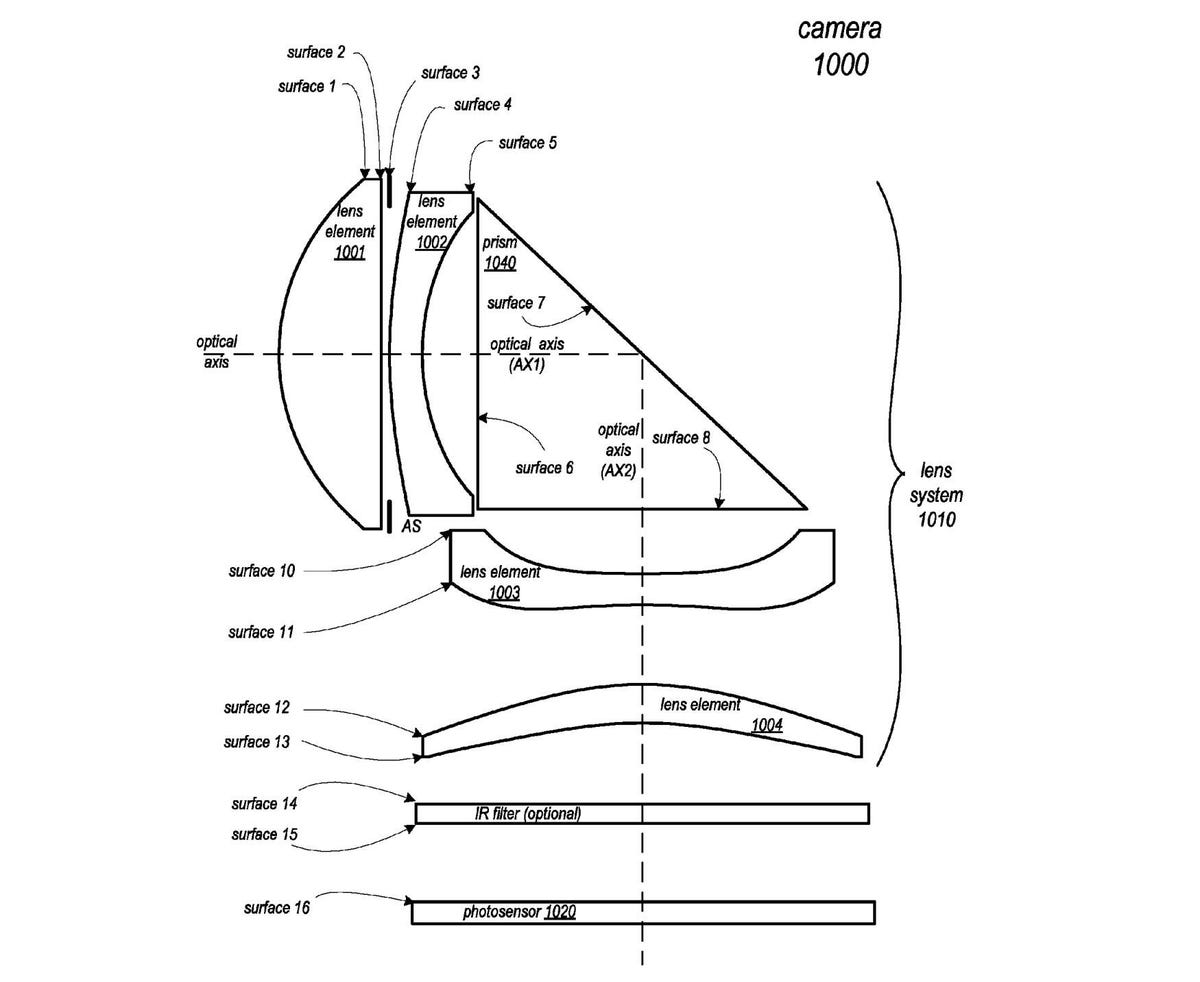 A diagram of a periscope camera mechanism in a 2016 Apple patent