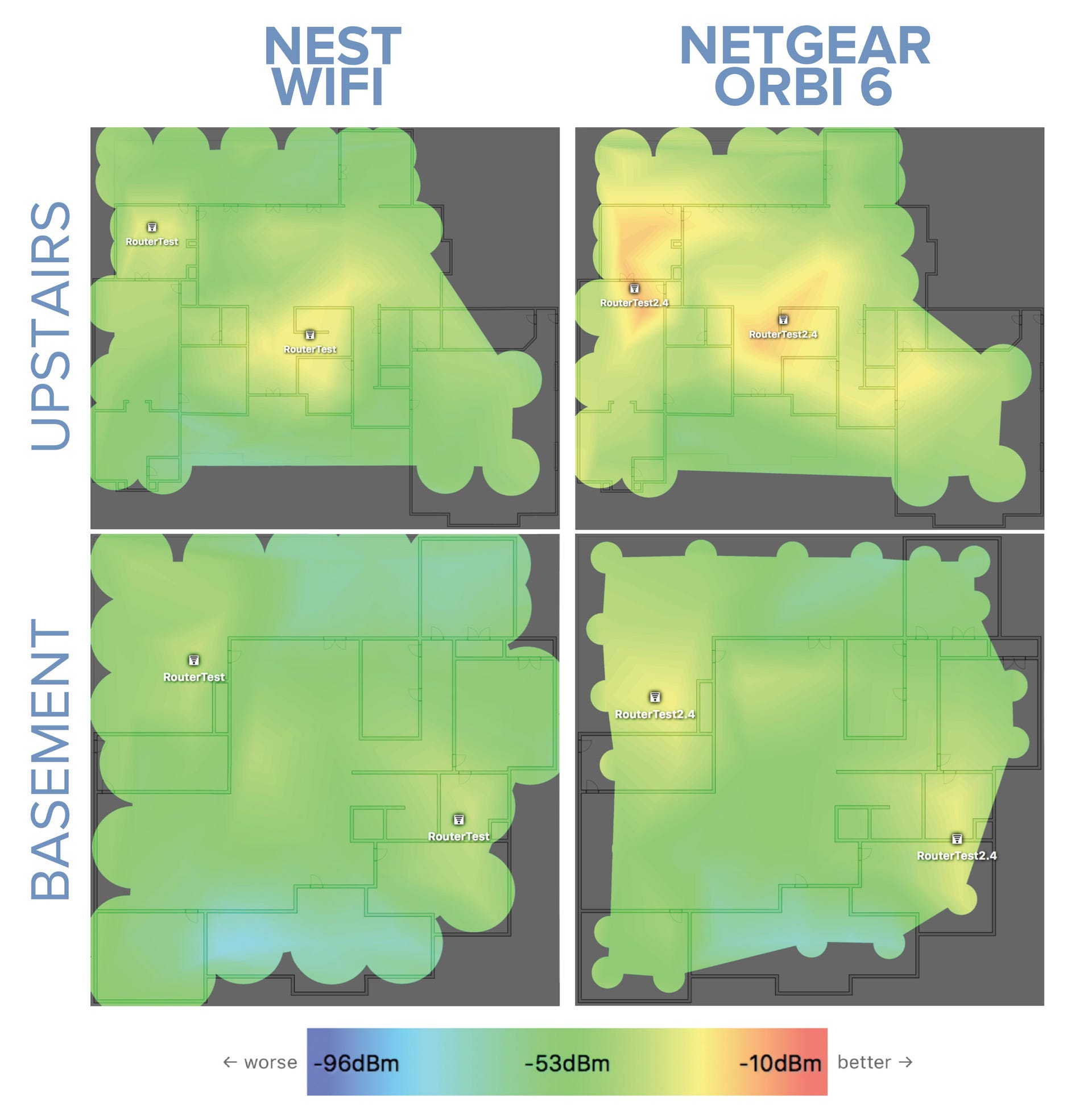 nest-wifi-vs-netgear-orbi-6-heat-maps