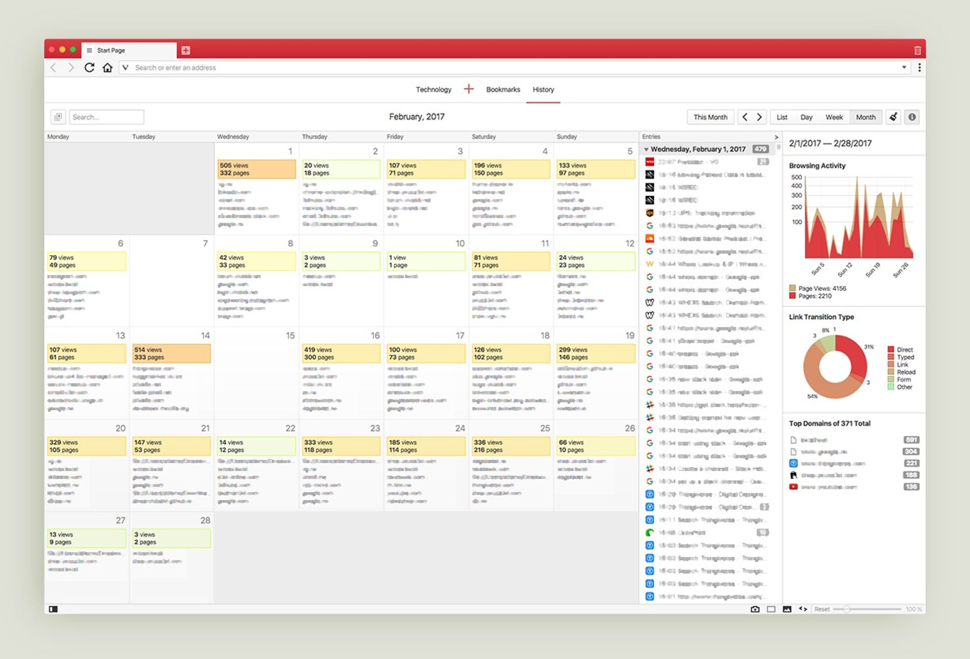 Vivaldi 1.8 gives a calendar-like interface to browsing history to try to make it easier to retrace your online steps.​