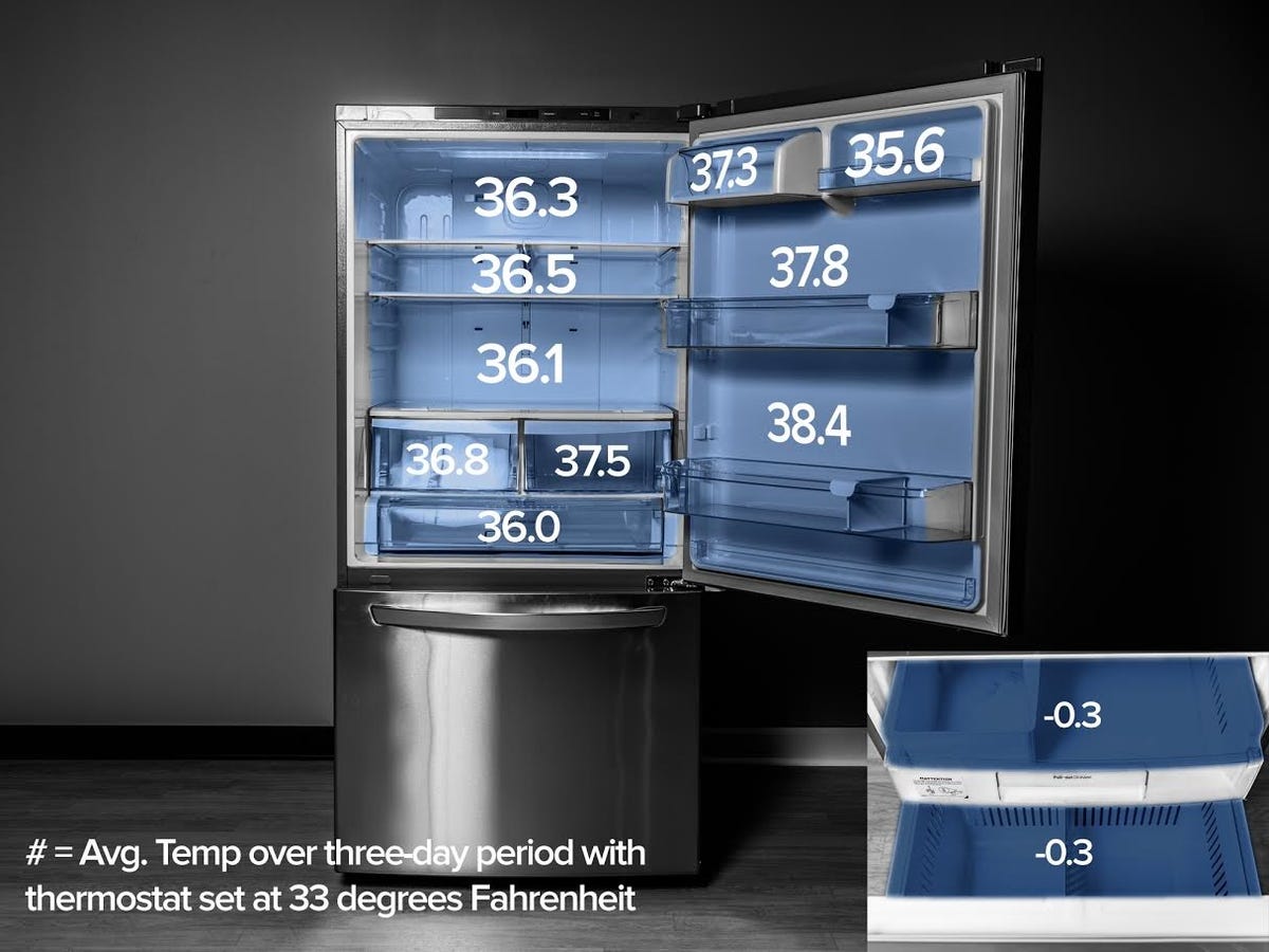 lg-bottom-freezer-refrigerator-heat-map-33.jpg