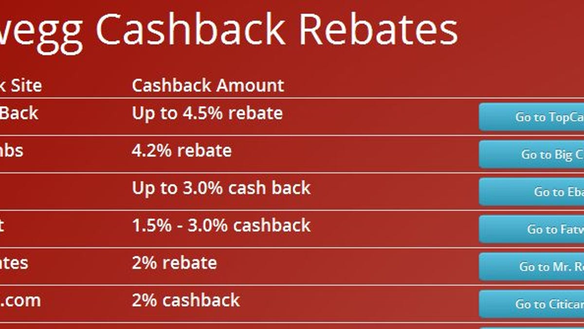 SavingsCashback.com will show you the top cashback deals for any given store.