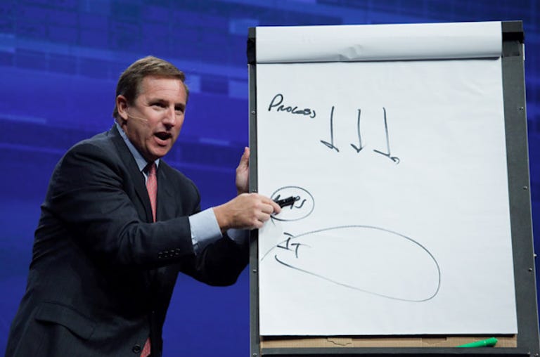 HP's board needs to go back to the drawing board to find a replacement for Mark Hurd, management experts say.