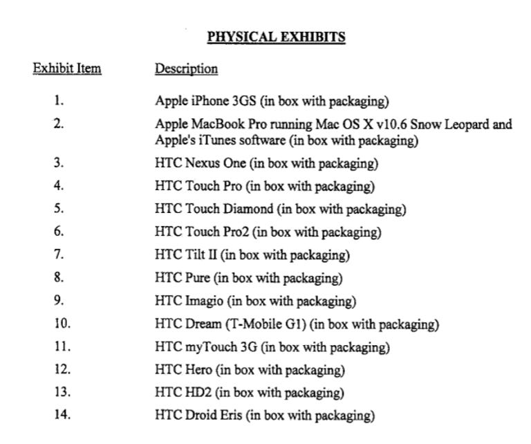 Phones in Apple lawsuit