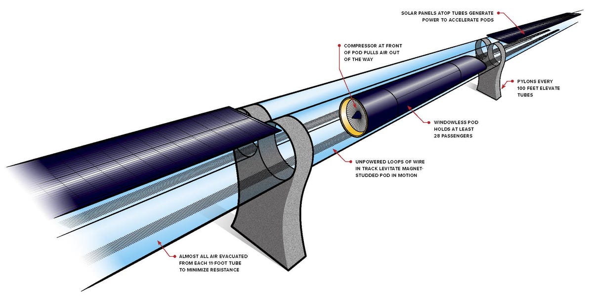 hyperloop-illustration.jpg