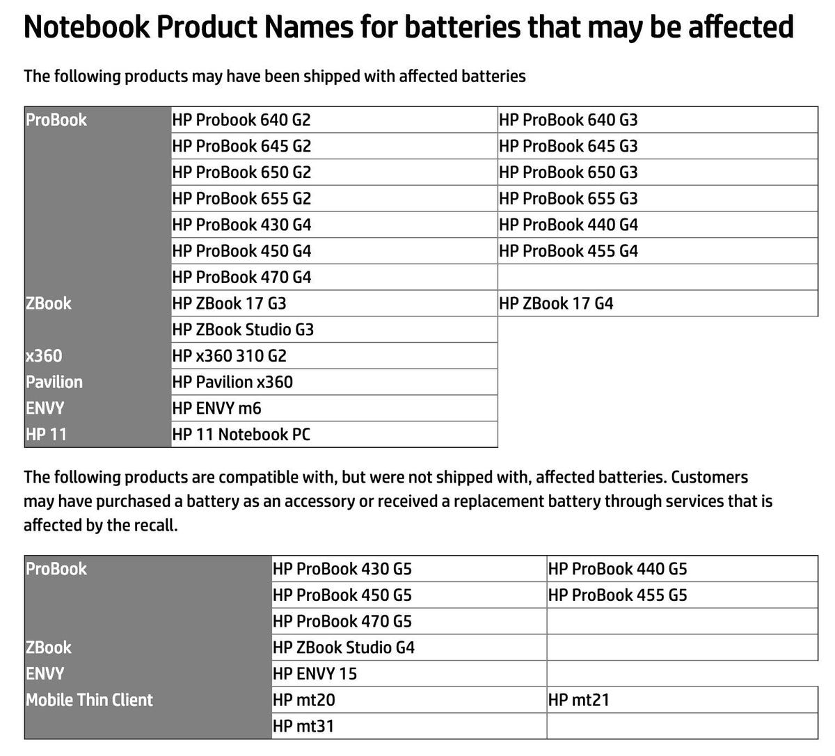 hp-list-of-recalled-laptop-batteries
