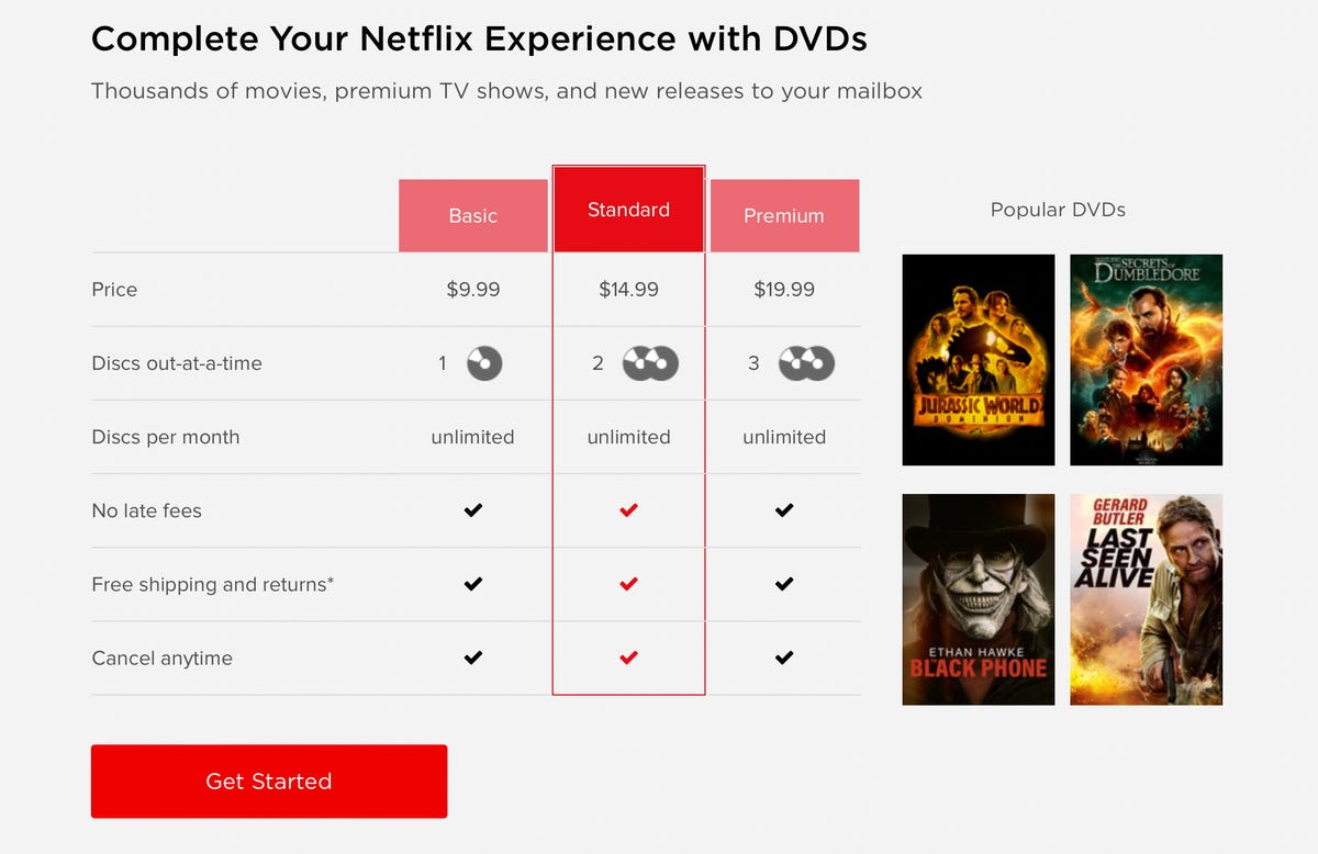 Netflix DVD plans