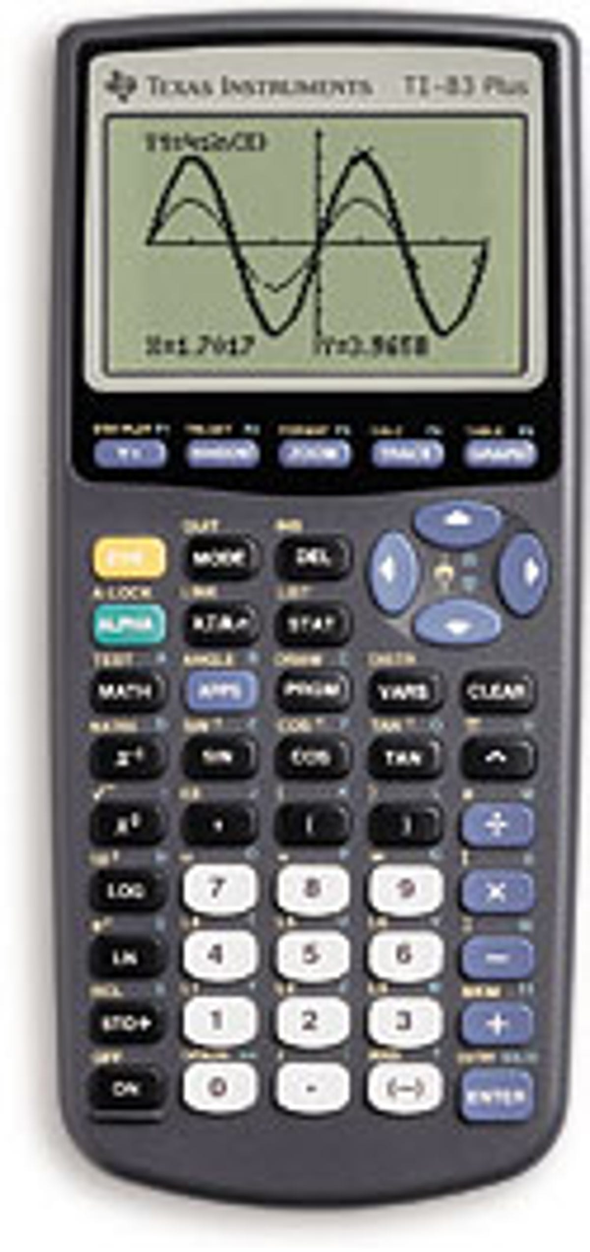 The TI-83 Plus calculator