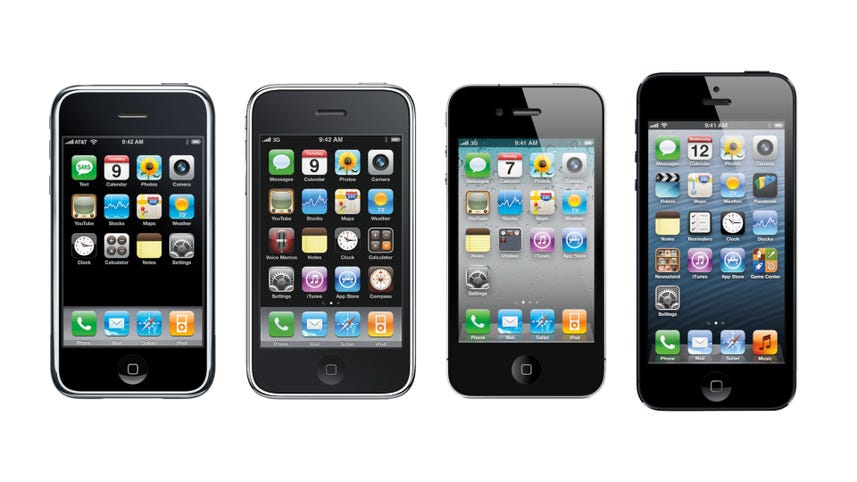Apple iPhone evolution