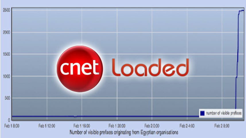 Internet access restored in Egypt