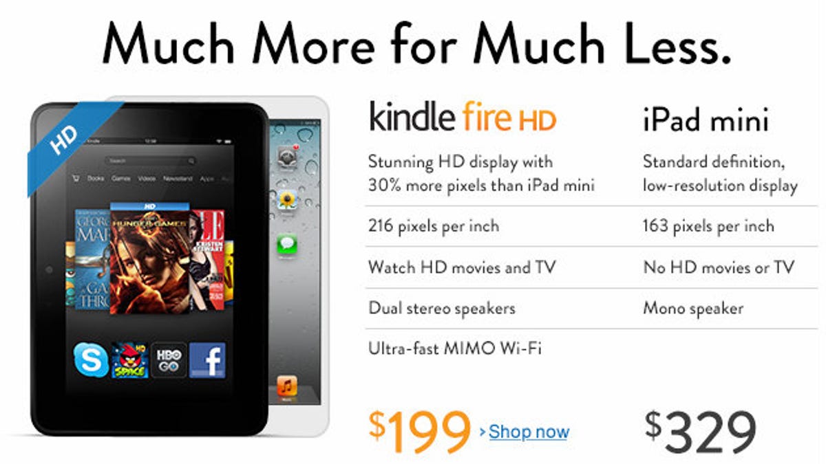 Kindle Fire HD and iPad Mini