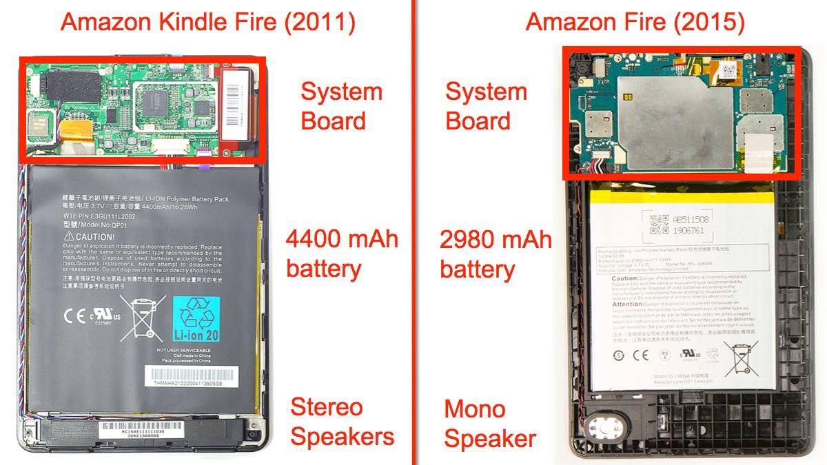 Amazon Fire compared to Amazon Kindle Fire